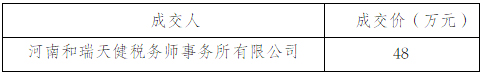 結果.jpg 結果.jpg